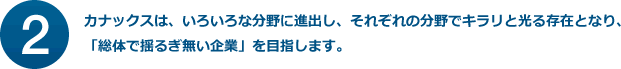 カナックスは、いろいろな分野に進出し、それぞれの分野でキラリと光る存在となり、「総体で揺るぎ無い企業」を目指します。