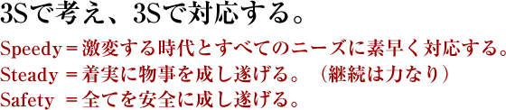 3Sで考え、3Sで対応する。