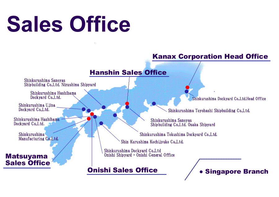 Kanax Corporation network