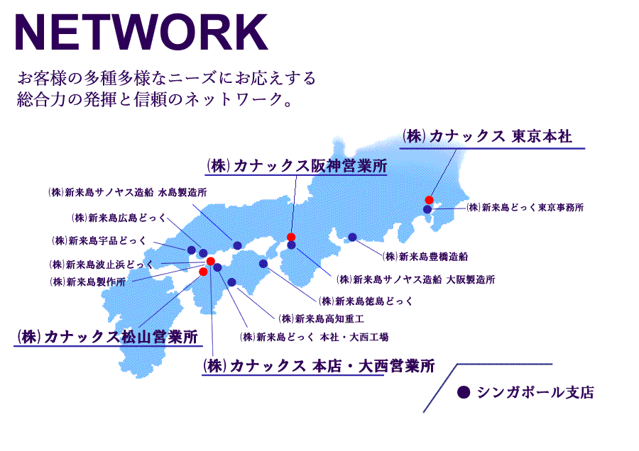 株式会社カナックスのネットワーク