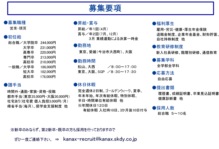 採用情報